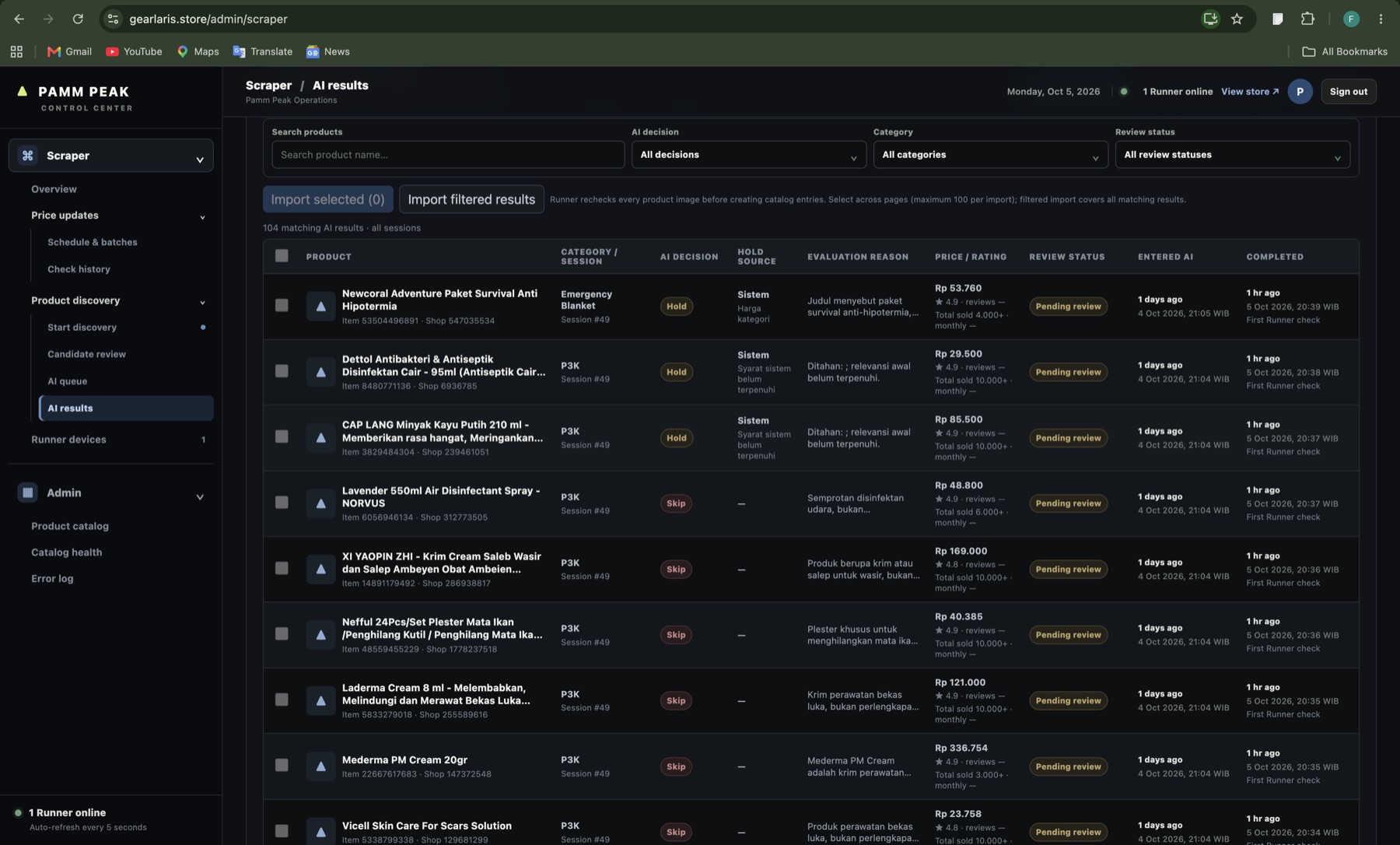 Gear Laris dashboard showing AI product evaluation results