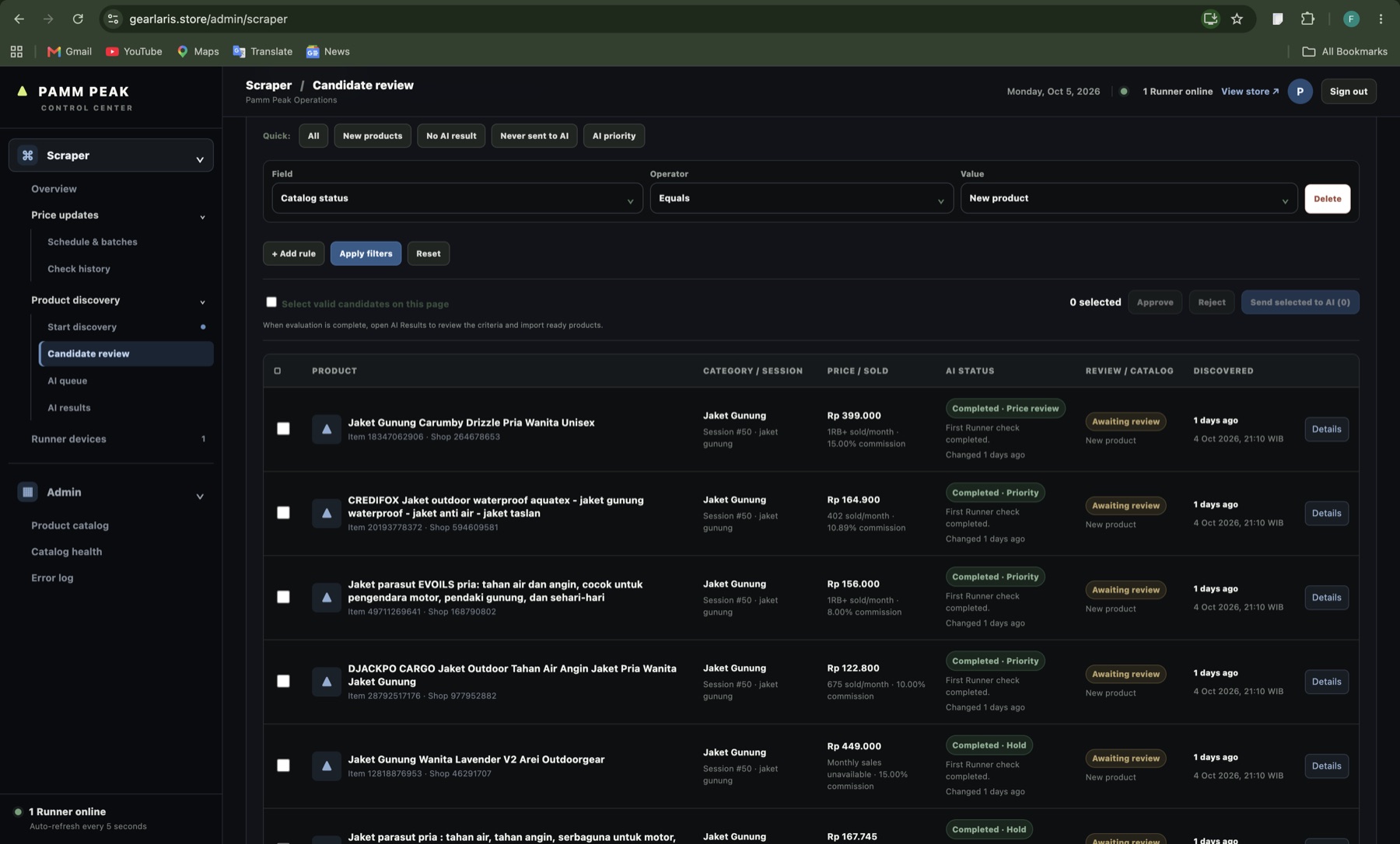 Gear Laris dashboard reviewing outdoor product candidates